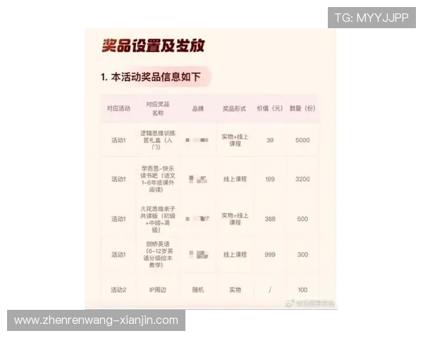 亿德真人平台的最新优惠活动与丰富奖励机制盘点