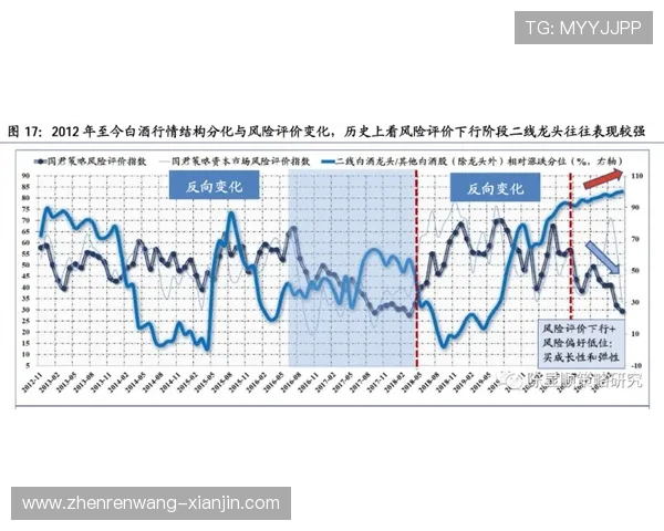 深入了解K8真人国际官网的安全保障措施，确保每一位玩家的资金与信息安全